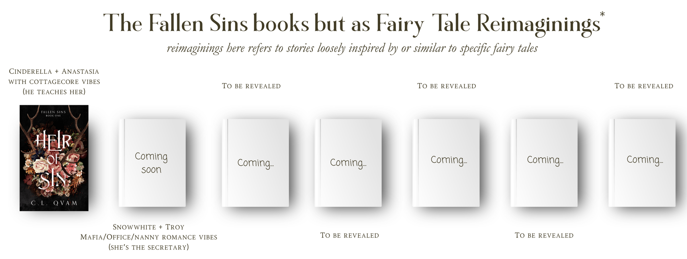 a visual graphic over the fallen sins books